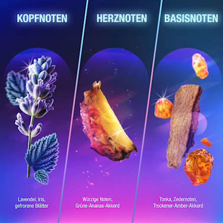 Energie Eau de Parfum, 30 ml