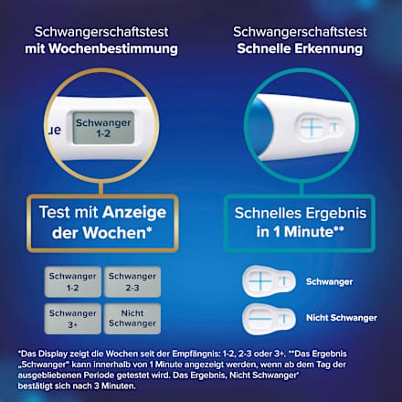 Zwangerschapstest Double Check, 2 stuks