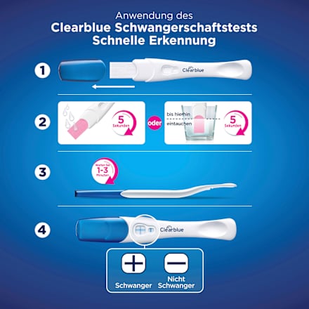 Zwangerschapstest Snel - vanaf 1 minuut, 1 stuk