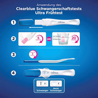 Zwangerschapstest Ultra Early Test, 2 stuks