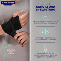Polsbandage, 1 stuk