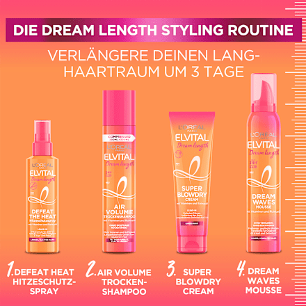 Dream Length Hittebeschermingsspray voor lang en steil haar, 150 ml