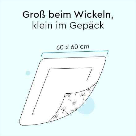Verschoonmatjes, 10 stuks