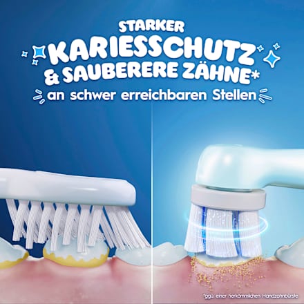 Kinder iO Stitch Gentle Cleaning Borstelkoppen, vanaf 6 jaar, 2 stuks