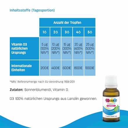 Vitamine D3 200 IE druppels, 20 ml