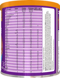 Shake Teen Balance Chocolade, 400 g