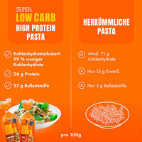 Pasta, koolhydraatarm, eiwitrijk fusilli, 250 g